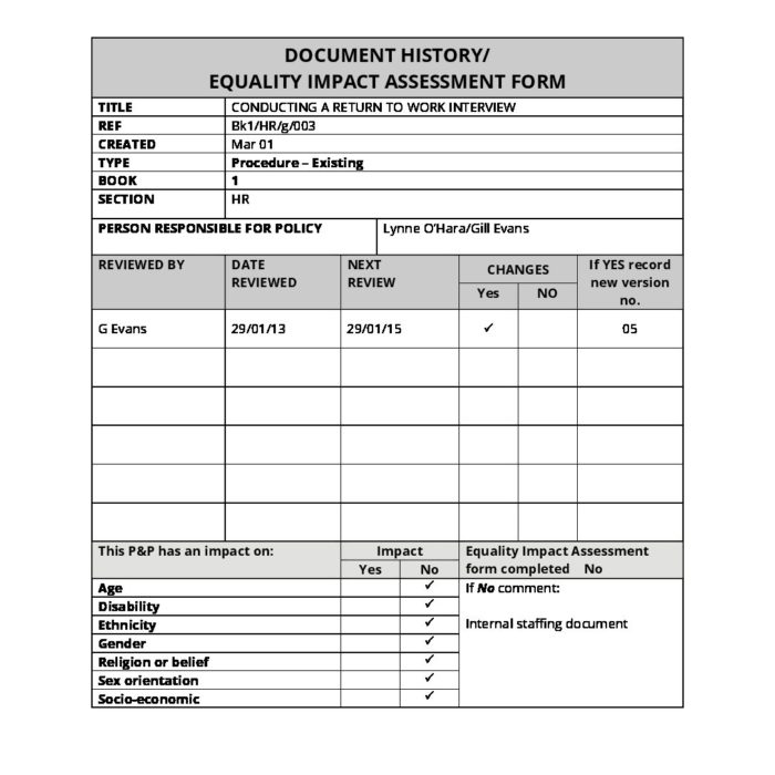 BK1 HR g 003 v05 Conducting a Return to Work Interview Feb 13 - Nugent