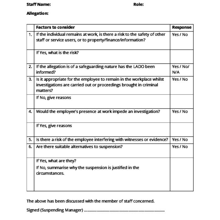 Suspension checklist Nugent